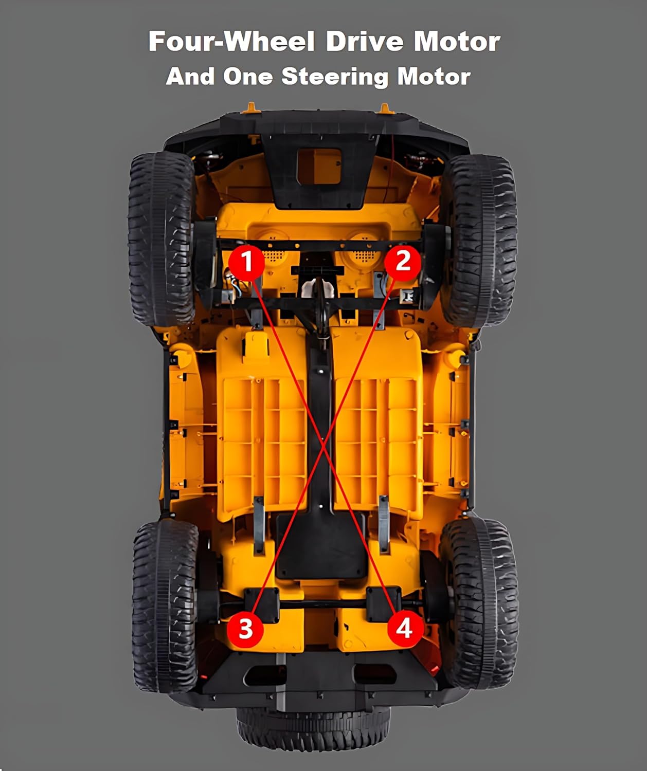 Underside view of a kid’s 12V 4WD ride-on jeep showing four-wheel drive motors and one steering motor.